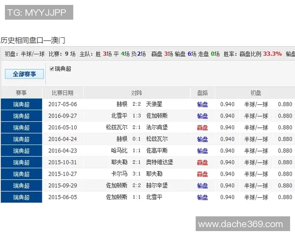 瑞典与意大利初盘分析及投注建议全面解读 瑞典与意大利初盘分析及投注建议全面解读